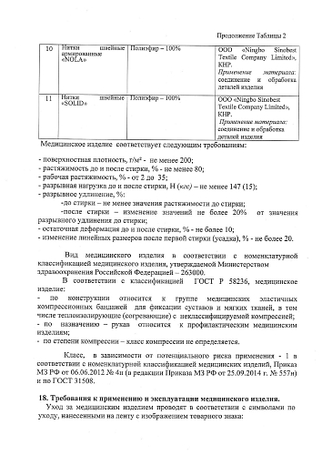 Инструкция 2024 Рукав послеоперационный компрессионный на верхнюю конечность