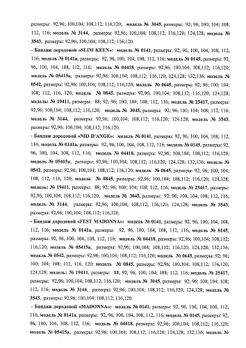 Регистрационное удостоверение на медицинское изделие бандаж дородовой