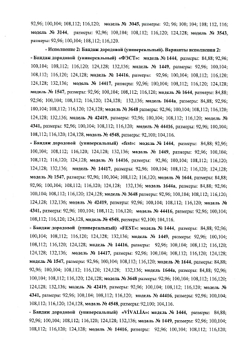 Регистрационное удостоверение на медицинское изделие бандаж дородовой